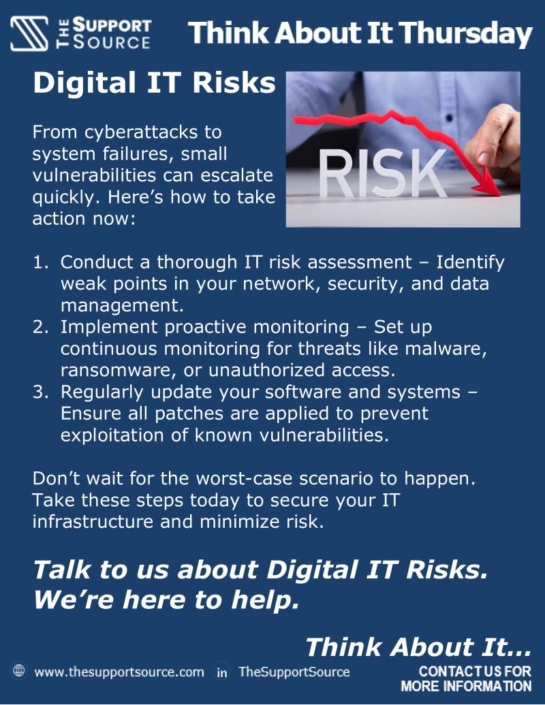 Digital-Risks