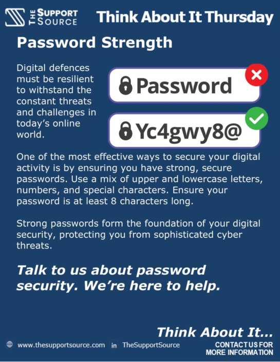 Password-Strength